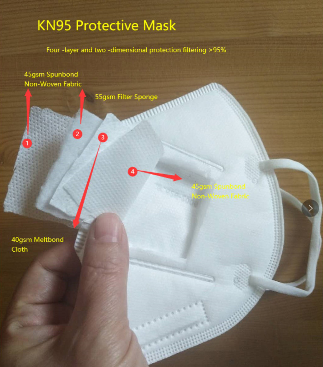 KN95 FACE MASKS PACKET OF 10